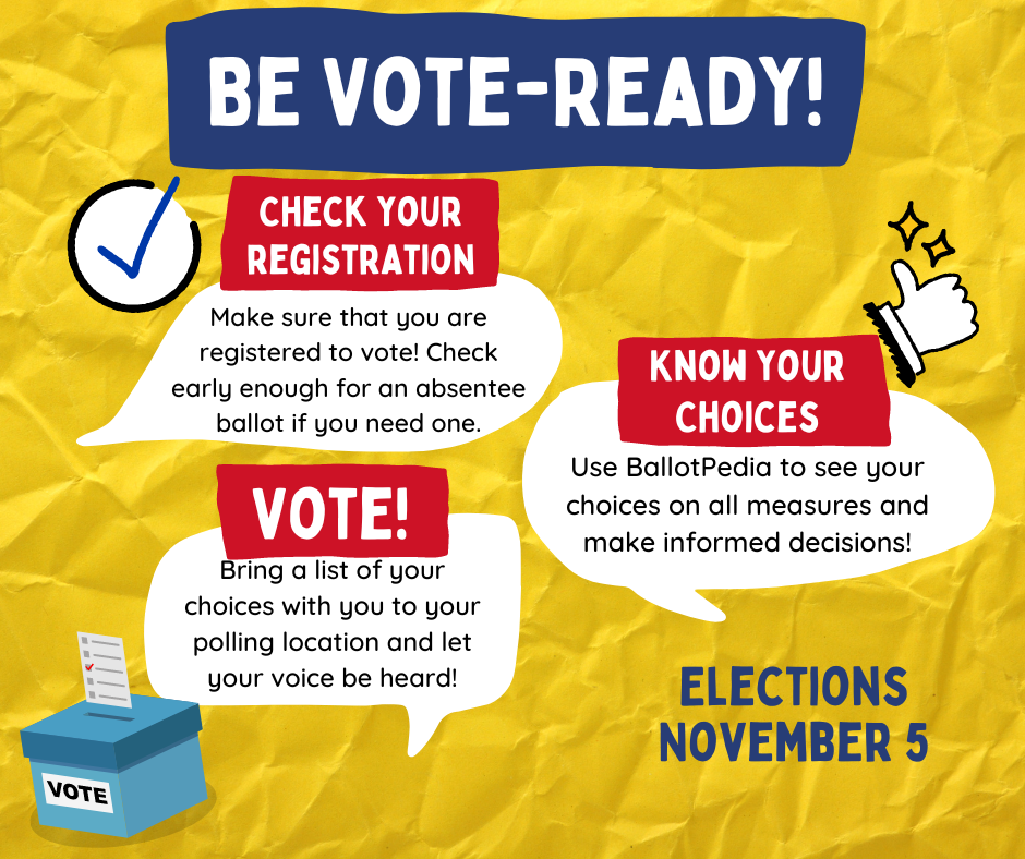 A yellow background that resembles crumpled paper
A dark blue box at the top with white text: Be vote-ready!
A black semi-circle with a blue check mark next to a red rectangle with white text: Check your registration
A white speech bubble with black text: Make sure that you are registered to vote! Check early enough for an absentee ballot if you need one.
A black and white "thumbs up" with small yellow sparkles next to a red rectangle with white text: Know your choices
A white speech bubble with black text: Use BallotPedia to see your choices on all measures and make informed decisions!
A red rectangle with white text: Vote!
A white speech bubble with black text: Bring a list of your choices with you to your polling location and let your voice be heard!
A blue box with the word VOTE on the side in black text and a ballot being slipped in the top
Blue text: Elections November 5